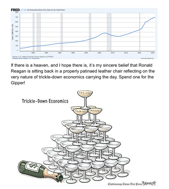 image_desktop 13 | Axxcess Platform Line graph of housing prices from 1980 to 2025 with a satirical caption about Reagan and trickle-down economics, followed by a pyramid of champagne glasses and a money bottle at the base.