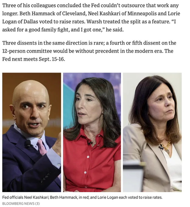 image_desktop 18 | Axxcess Platform Three Federal Reserve officials—Neel Kashkari, Beth Hammack, and Lorie Logan—posed side by side as a news caption notes they voted to raise rates and discusses dissent on the committee.