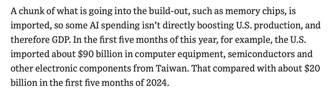 image_desktop 31 | Axxcess Platform Informational paragraph about AI spending not boosting US GDP, noting imports from Taiwan totaling about B in five months and about B in the same period in 2024.
